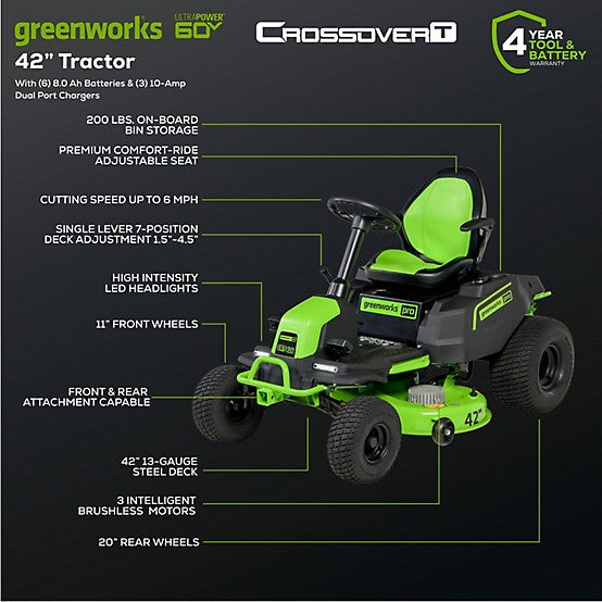 Greenworks CrossoverT 42 in. 60V Cordless Electric Riding Lawn Mower, Battery and Charger Included