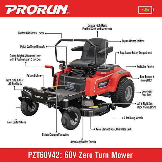 PRORUN 60V 42-in. Zero-Turn Riding Lawn Mower with 10.0 Ah Batteries (3), Charger, Mulch Kit, and Towing Kit