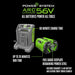 Power System ARC 56V Lithium batteries and charger set on a black background with feature callouts: 60 minute charge time, up to 70 minutes run time, fuel gauge displays remaining power level, and text noting inclusion of BA5600T 7.5 ah battery and CH7000 700W turbo charger.